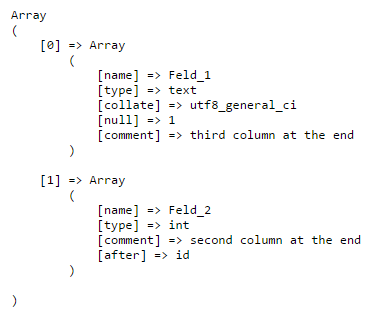 Definition der zu prüfenden Felder asdw_check_table_columns